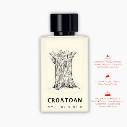 Nexpo Croatoan Extrait De Parfum 100ml bottle showcasing its unique fragrance notes and design.