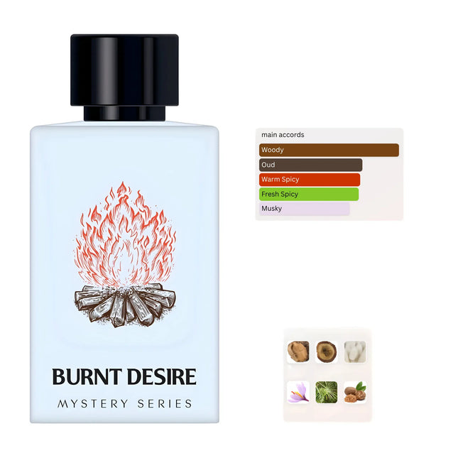 Nexpo Burnt Desire Extrait De Parfum 100ml bottle showcasing its unique design and fragrance notes.