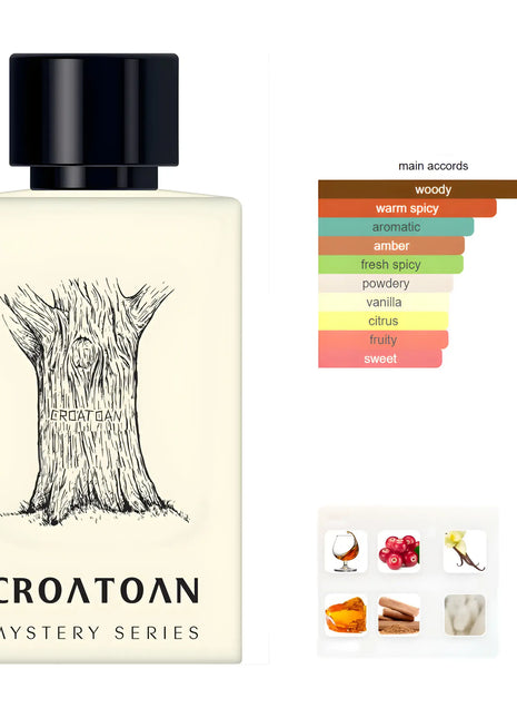 Nexpo Croatoan Extrait De Parfum bottle with woody and warm spicy fragrance notes diagram.