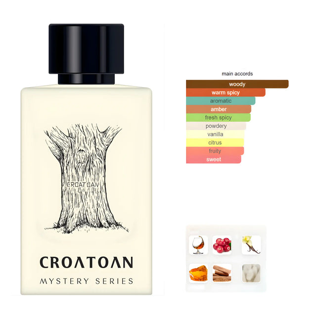 Nexpo Croatoan Extrait De Parfum bottle with woody and warm spicy fragrance notes diagram.